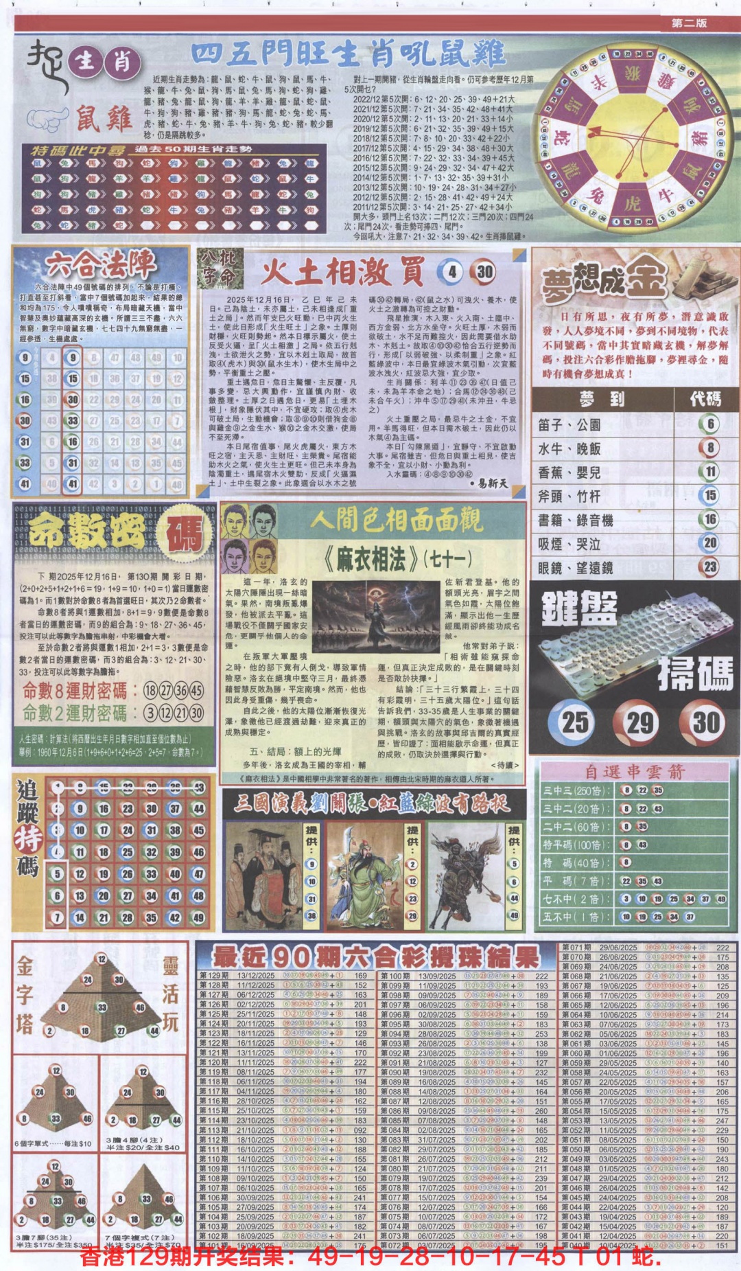 130期新报跑狗B[图]