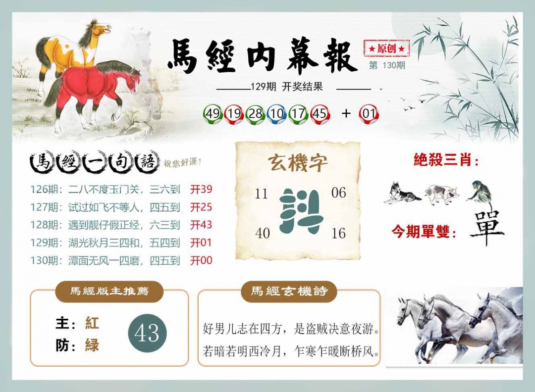 130期马经内幕报[图]